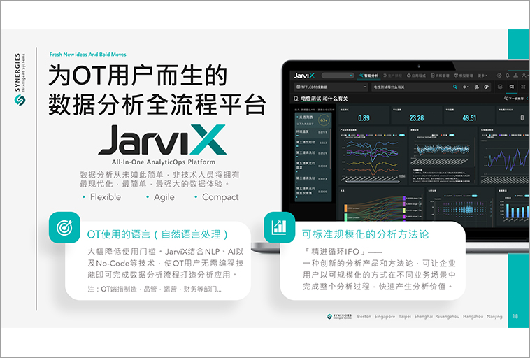 讯能集思-对话式决策AI平台——JarviX