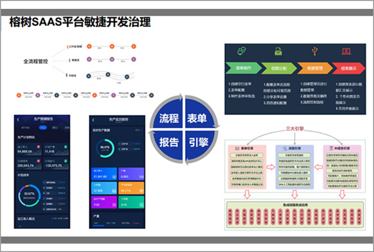 榕数数智新一代智慧工业物联网