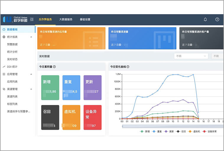 数字联盟可信ID