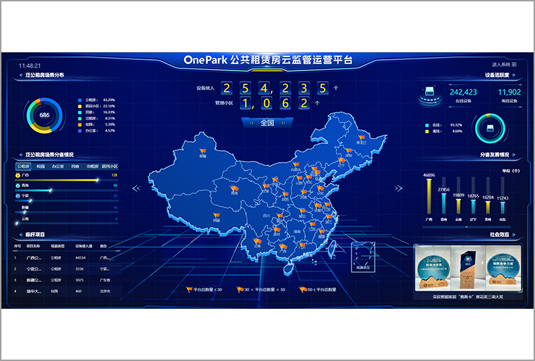 中移物联网:公共租赁房云监管平台