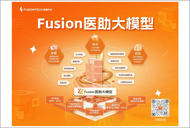 Fusion医助大模型