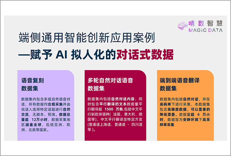 晴数科技--端侧通用智能创新应用案例