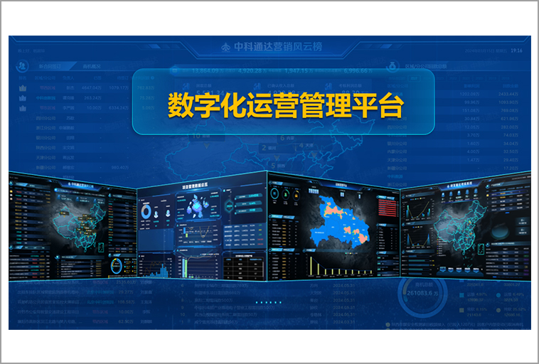中科通达数字化运营管理平台