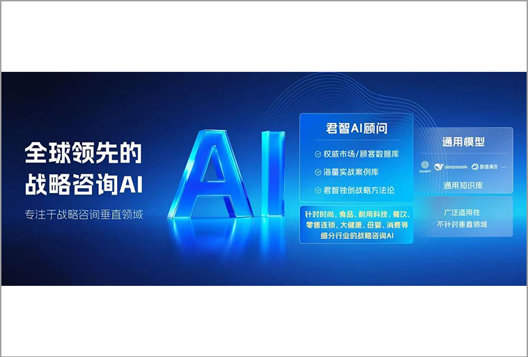 君智咨询 君智AI顾问