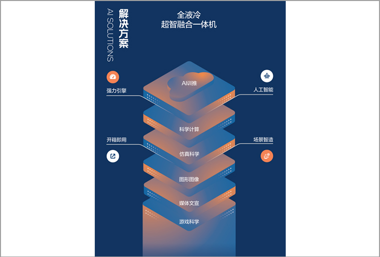 华弘数科 全液冷超智融合一体机